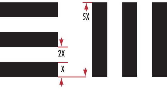 Spécifications des Mire USAF 1951